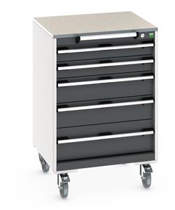 cubio mobile cabinet with 5 drawers & lino worktop. WxDxH: 650x650x990mm. RAL 7035/5010 or selected Bott New for 2022